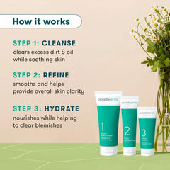 Proactive Gentle 3 step Acne Routine Kit Simple KojicLux 