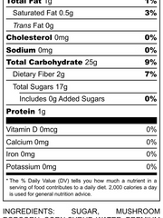 Simply Delightful: Cotton Candy Popcorn