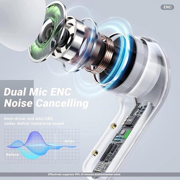 TWS - Wireless Earbuds With Digital Display and Transparent Case Simple Showcase 
