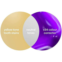 v34 color corrector hismile color corrector serum
