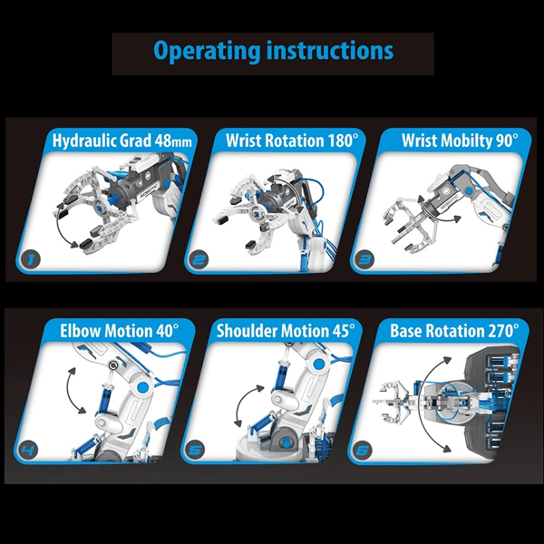 Hydro Mech Master - 3 in 1 Hydraulic Mechanical Arm Simple Showcase 