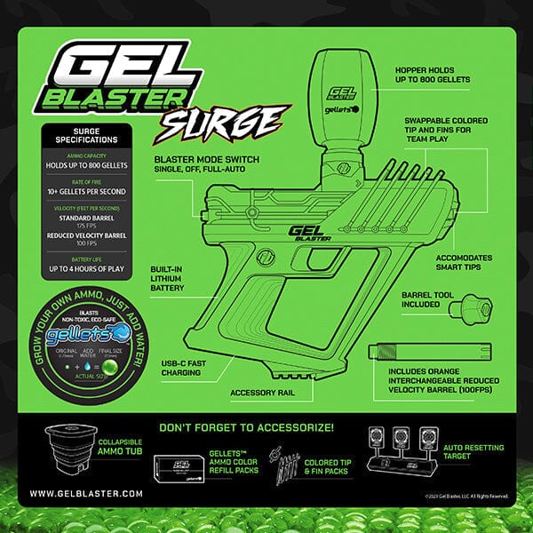 Gel Blaster® SURGE Simple Showcase 