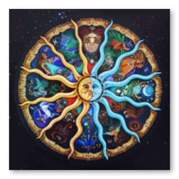 Studio Diamond Painting Full Coverage | The Zodiac | 40cm x 40cm | Pre-Order Preorder Showcase 