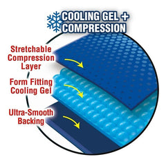 Miracle™ Headache Relief Cap 360° Gel Cooling & Compression Simple Showcase 