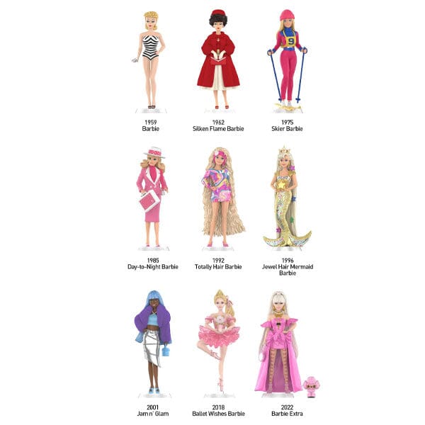 Pop Mart x Barbie: Style Icon Series Figurine Blind Box (1pc) Simple Pop Mart 