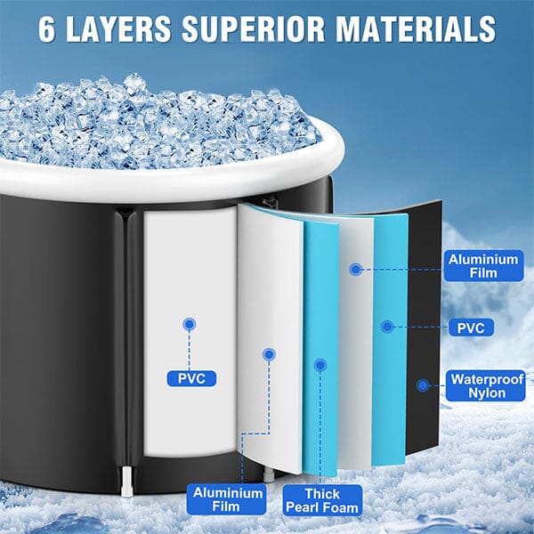 TubZero 2.5ft Tall Inflatable Ice Plunge Tub Simple Exclusive 