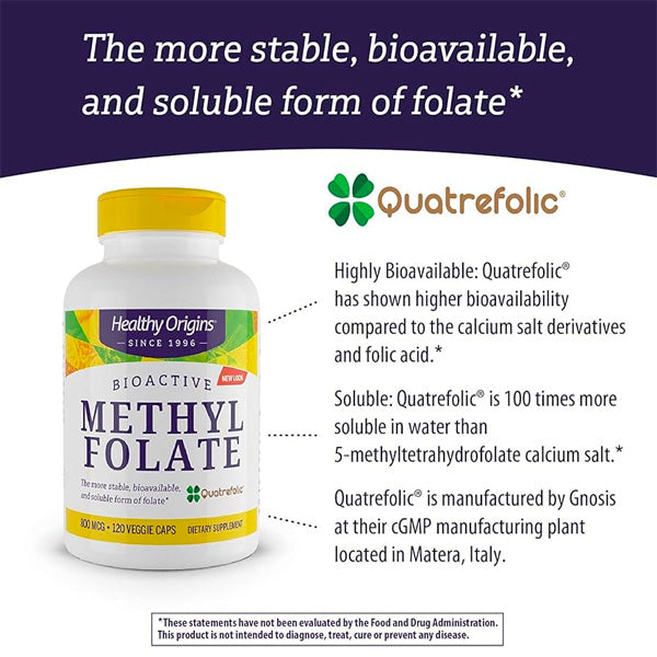 Methyl Folate (120caps) - A Soluble Form of Folate • Showcase